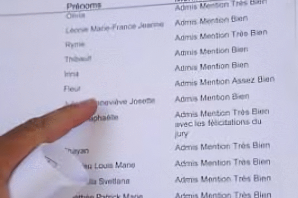 Résultat Brevet 2025 Nantes