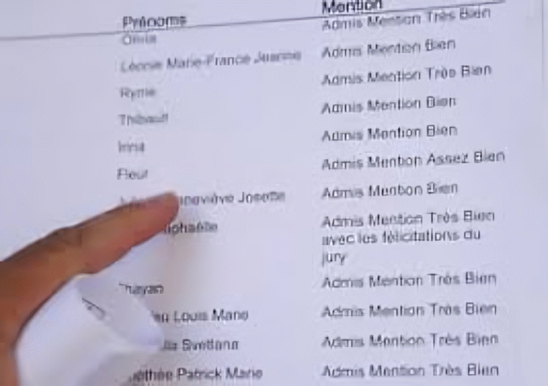 Résultat Brevet 2025 Nantes